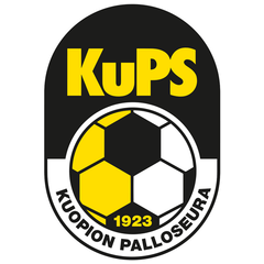 KuPS logo
